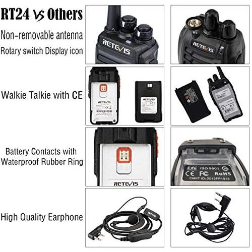  [아마존 핫딜]  [아마존핫딜]Retevis RT24 Walkie Talkie mit Headset Lizenzfrei PMR Funkgerat Set 16 Kanale Lange Reichweite Wiederauflabar EU-Stecker Ladeschale Funkgerate (1 Paar, Schwarz)