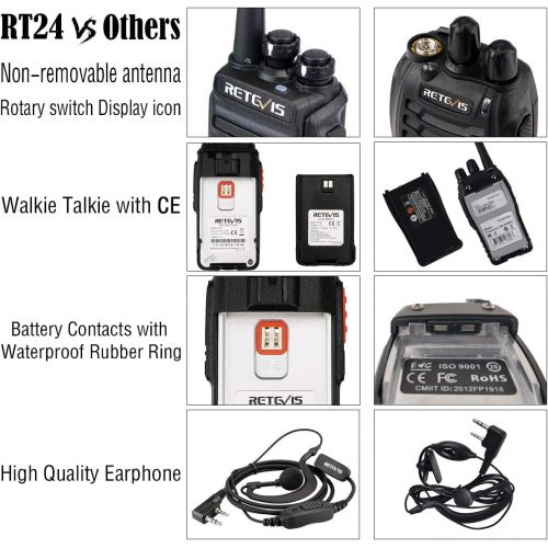  [아마존 핫딜]  [아마존핫딜]Retevis RT24 Walkie Talkie mit Headset Lizenzfrei PMR Funkgerat Set 16 Kanale Lange Reichweite Wiederauflabar EU-Stecker Ladeschale Funkgerate (1 Paar, Schwarz)