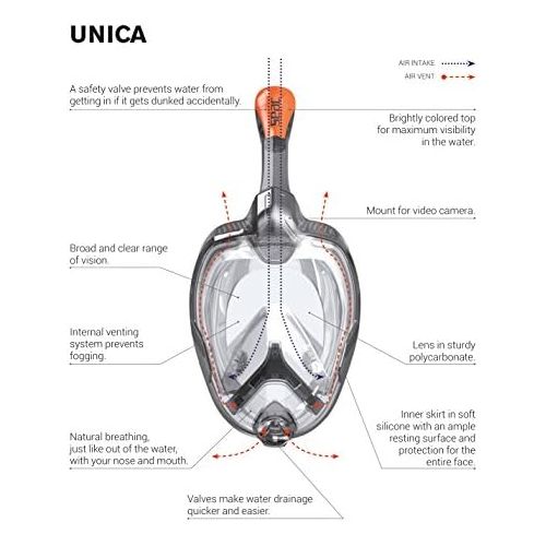  Besuchen Sie den Seac-Store Seac AD Unica Tauchen Facial fuer Das Schnorcheln, Maske Integralhelm mit Vision 180° Unisex, Uni