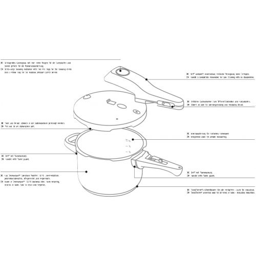 더블유엠에프 WMF Perfect Schnellkochtopf 2,5l, Schnelltopf 18 cm, Cromargan Edelstahl poliert, Induktion, 2 Kochstufen, Einhand-Kochstufenregler