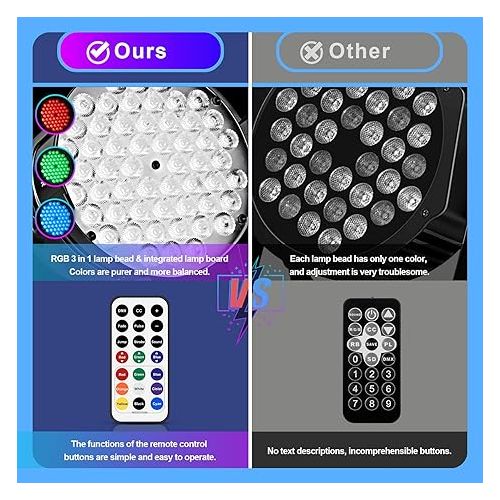  BETOPPER LED Stage Lights, 54x3W RGB, DMX 512 Wash Lights for Wedding, Club(2 Packs)