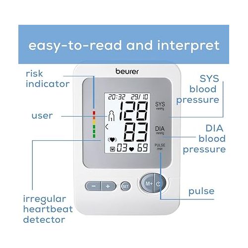  Beurer BM26 Upper Arm Blood Pressure Monitor, Large Cuff, 4 Users, Automatic & Digital, Large Display, Irreg. Heartbeat Detector, Cuff Circ. 8.7”-16.5”, Home Use BP Machine Kit, Highly accurate