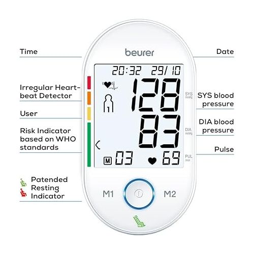  Beurer BM55 Blood Pressure Machine - XL Backlit Display, Arrhythmia Alarm, Portable Storage Kit, 2 Users, Automatic Blood Pressure Cuff, Resting Indicator - Blood Pressure Monitor Batteries Included