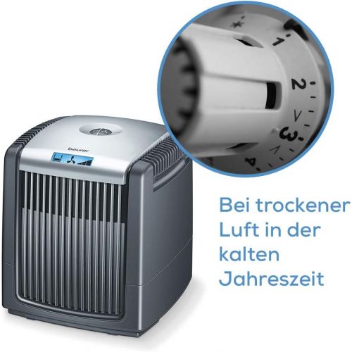  [아마존베스트]Beurer LW 230 Air Purifier, Humidifier and Purifier in One Device for Rooms up to 40 m², Washes House Dust, Pollen, Pet Hair and Odours from the Air, Black