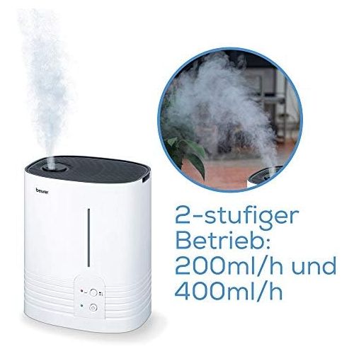  [아마존베스트]Beurer Humidifier, with Hot Water Evaporation