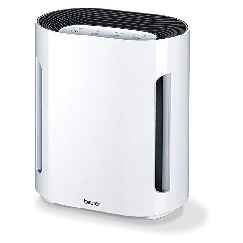  Beurer air purifier