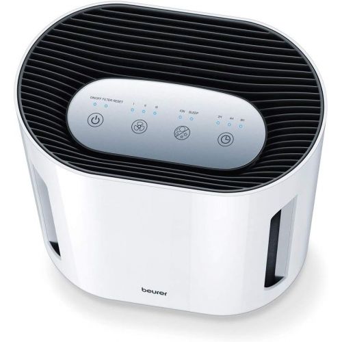  Beurer air purifier