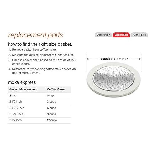  Bialetti Replacement Gaskets and Filter For 9 Cup Stovetop Espresso Coffee Makers