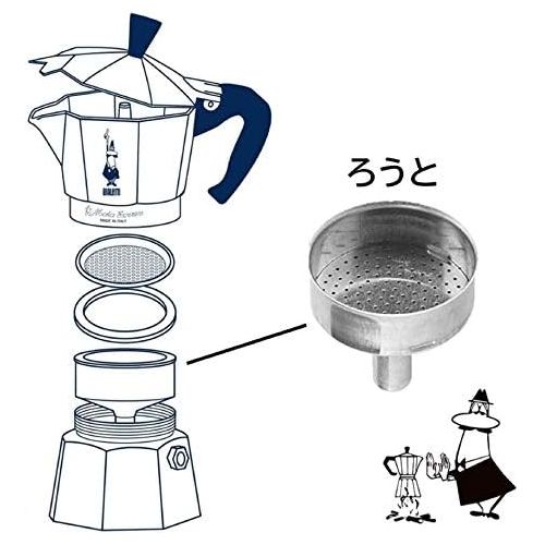  La Cafetiere Bialetti Filtertrichter