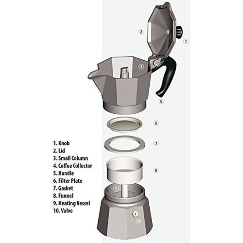  Original Bialetti 3-Espresso Cup Moka Express Espresso Maker Machine and Zonoz Wooden Small Espresso Stirring Spoon Bundle (3-cup, 6.5 fl oz, 200 ml)