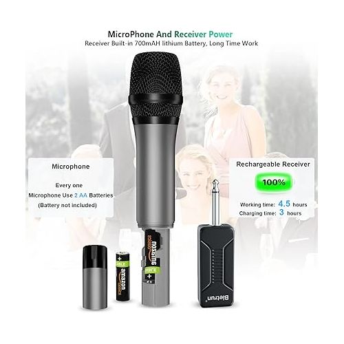  Wireless Microphone, Bietrun UHF Metal Dual Handheld Cordless Dynamic Mic System with Rechargeable Receiver, 1/4‘’Output, for Karaoke, Church, Speech, Wedding, Party Singing(160 ft Range)-Auto Connect