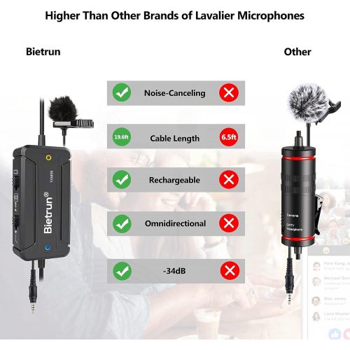  Lapel Microphone for iPhone/Android Phone/DSLR Camera/Pad With Noise Cancelling, Bietrun, Omnidirectional Professional Wired Clip On Lavalier Mic For Interview, Youtube, Tiktok, Re