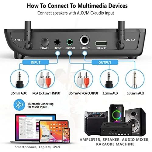  [아마존베스트]Bietrun UHF drahtlos Mikrofon Dual Handmikrofon 50M Funkmikrofonsystem mit Bass/Echo/Treble Soundeffekte Bluetooth zu Musik abspielen 6,35mm/3,5mm/RCA Mischpult Verstarker Karaoke