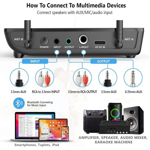  [아마존베스트]Bietrun UHF drahtlos Mikrofon Dual Handmikrofon 50M Funkmikrofonsystem mit Bass/Echo/Treble Soundeffekte Bluetooth zu Musik abspielen 6,35mm/3,5mm/RCA Mischpult Verstarker Karaoke