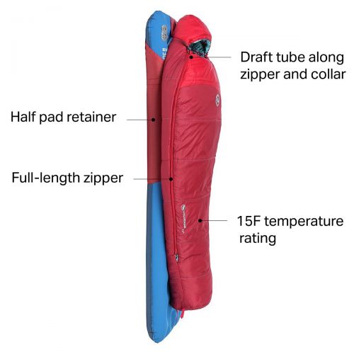  Big Agnes Wolverine Sleeping Bag: 15F Synthetic - Kids