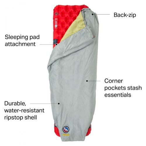  Big Agnes Kings Canyon UL Quilt: Synthetic