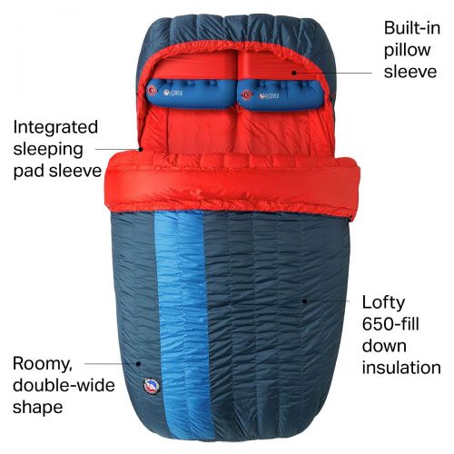  Big Agnes King Solomon Double Sleeping Bag: 15F Down