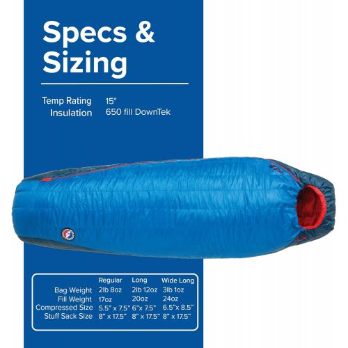  Big Agnes [20200721]cartstock:691650021