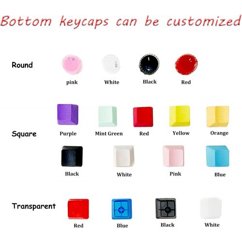  Big Chic Novelty Keycaps Gaming Accessories Mechanical Keyboard Keycap Personality Design Cartoon Cherry MX Axis Anim Keycap (Single R4 Keys (KIT 3)