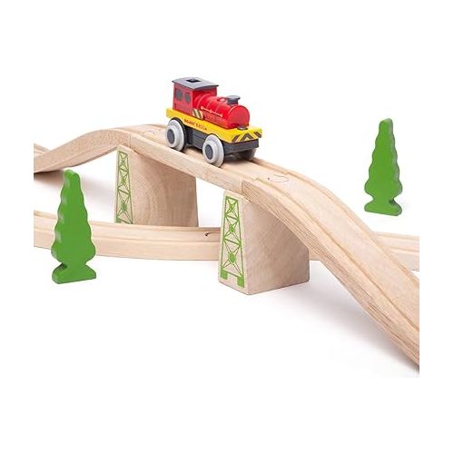  Bigjigs Rail, Mighty Red Loco Battery Operated Train, Wooden Toys, Battery Trains for Wooden Track, Bigjigs Train, Battery Trains, Wooden Train Track Accessories, Motorised Train for Wooden Track