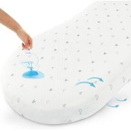 Bassinet Mattress Pad (23” x 28”), Compatible with 4moms Breeze Plus Bassinet (not playard), Waterproof Breathable Soft Baby Foam with Removable Zippered Cover