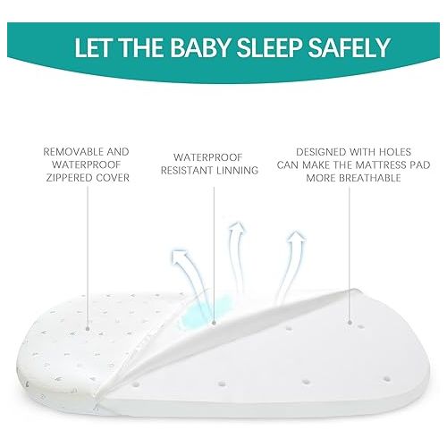  Bassinet Mattress Pad (17” x 29”), Compatible with 4moms MamaRoo Sleep Bassinet, Waterproof Breathable Soft Baby Foam with Removable Zippered Cover