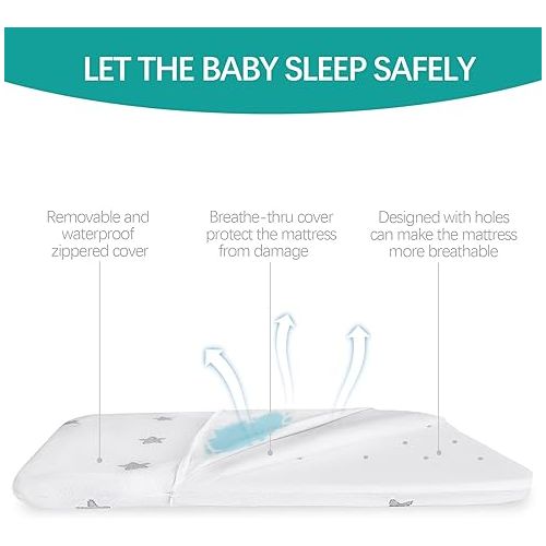  Waterproof Bassinet Mattress Pad Compatible with Ingenuity Dream & Grow Bedside Bassinet and Delta Children Classic Wood Bedside, Baby Foam with Removable Zippered Cover