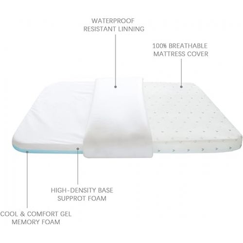  Bassinet Mattress Pad 24 x 42, Compatible with Lotus Travel Crib and Baby Bjorn Travel Crib Light, Waterproof Breathable Soft Baby Foam with Removable Zippered Cover