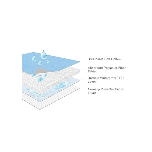  Waterproof Crib Mattress Protector 27