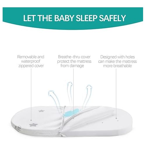  Bassinet Mattress Pad (15