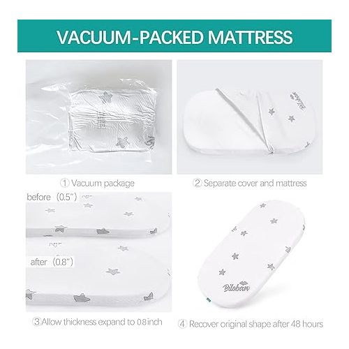  Bassinet Mattress Pad (15