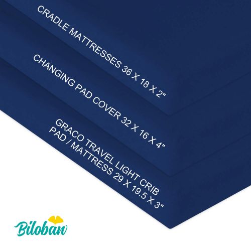  Biloban Waterproof Changing Pad Cover/Change Table Cover Sheets(Improved Style), 2 Pack Navy Blue Changing Pad Covers, Ultra Soft Natural Cotton