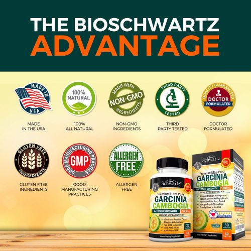  BioSchwartz Garcinia Cambogia Pure Extract 1600mg with 960mg HCA. Fast Weight Loss & Fat Metabolism. Best...