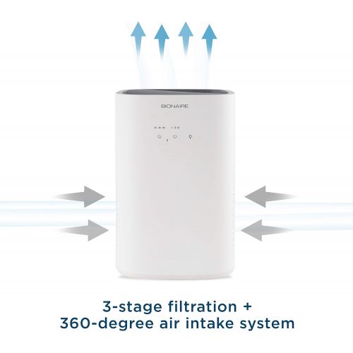  Bionaire True HEPA Air Purifier With 3 Stage Filtration System, Air Cleaner with Quiet Setting, Medium Room Air Purifier for Allergies & Pets, White