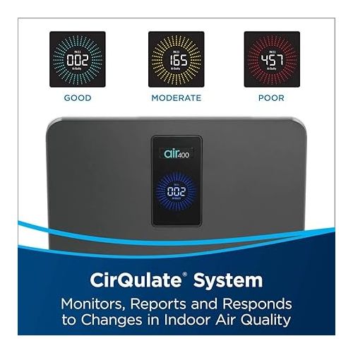  Bissell air400 Professional Air Purifier with HEPA and Carbon Filters for Large Room and Home, Quiet Bedroom Air Cleaner for Allergies, Pets, Dust, Dander, Pollen, Smoke, Hair, Odors, Smart