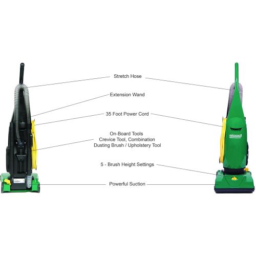  BISSELL BigGreen Commercial PowerForce Bagged Lightweight, Upright, Industrial, Vacuum Cleaner, BGU1451T