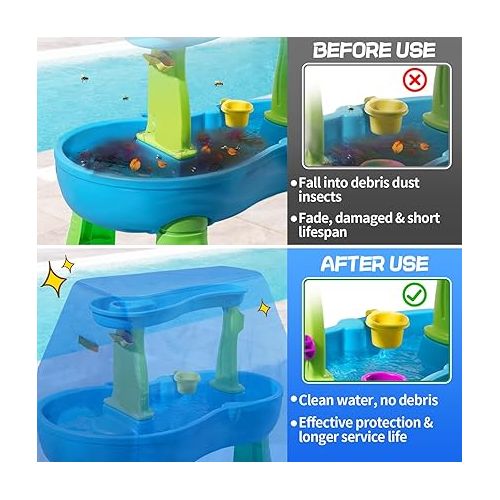  Kids Water Table Cover Fit for Step2 Rain Showers Splash Pond Water Table, Waterproof Dustproof Anti-UV Outdoor Water Table Toys Cover, Heavy Duty 420D Oxford Accessory (Cover Only) Blue