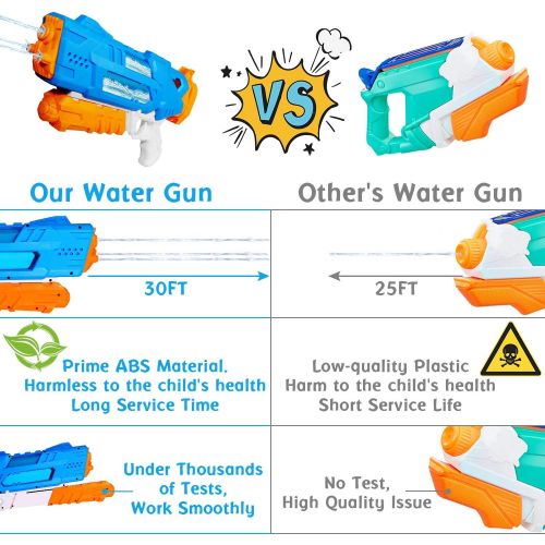  Biulotter Water Gun for Kids, 3 Nozzles Transparent Squirt Guns Water Gun 1200CC Water Toys for Boys Girls Summer Swimming Pool Beach Sand Outdoor Water Fighting Play Toys