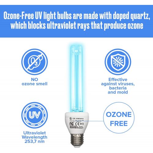  Black Magic 3D Ultraviolet Ozone Free Germicidal Light Bulb with a Magnetic Mount 254 nm UV UVC 25 W 110 V Quartz E26/E27