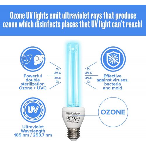  Black Magic 3D Germicidal UV Sanitizer Light Bulb 25 W 185nm/254nm with Ozone E26/E27 Socket