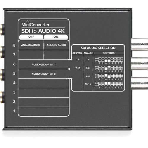 블랙매직디자인 Blackmagic Design Mini Converter SDI to Audio 4K