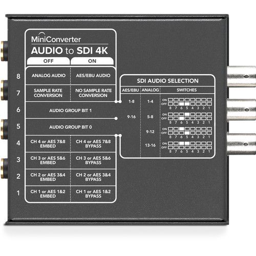 블랙매직디자인 Blackmagic Design Mini Converter Audio to SDI 4K