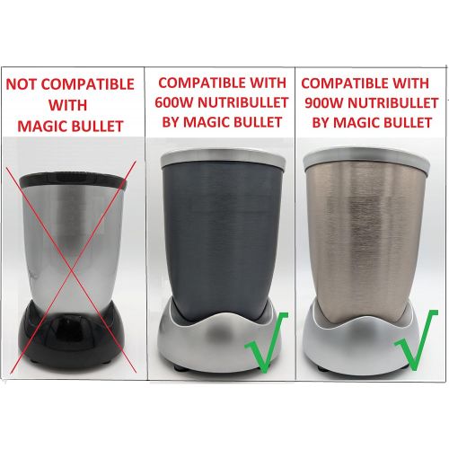  Blendin 2 Pack 18 Ounce Short Capacity Cup with Lip Rings, Compatible with Nutribullet 600W 900W Blenders