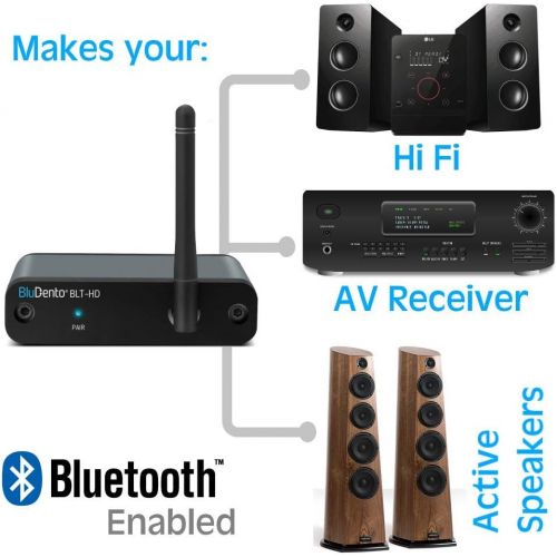  BluDento True Hi-Fi aptX HD Bluetooth 5.0 Music Receiver Long Range, Built-in Burr Brown DAC, for Streaming Audio to Any A/V Receiver, Powered Speaker, Amplifier