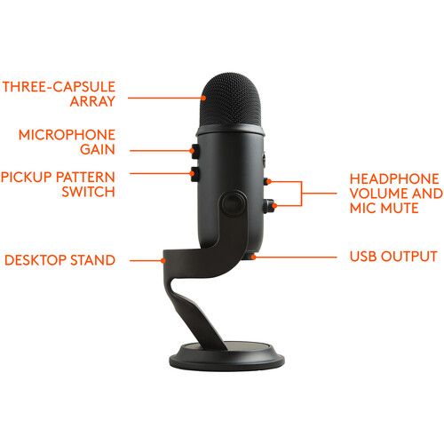  Blue Yeti USB Microphone (Blackout)