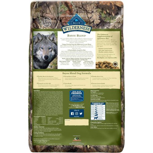  Blue Buffalo Wilderness Bayou Blend High Protein Grain Free, Natural Dry Dog Food with Alligator & Catfish