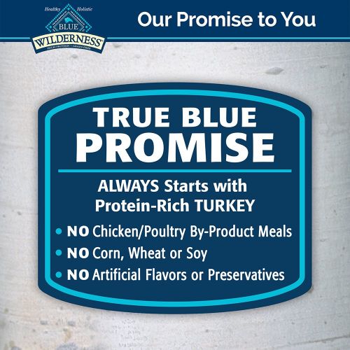  Blue Buffalo Wilderness High Protein Grain Free, Natural Adult Wet Dog Food, Turkey & Chicken Grill, 12.5 Ounce Can (Pack of 12)