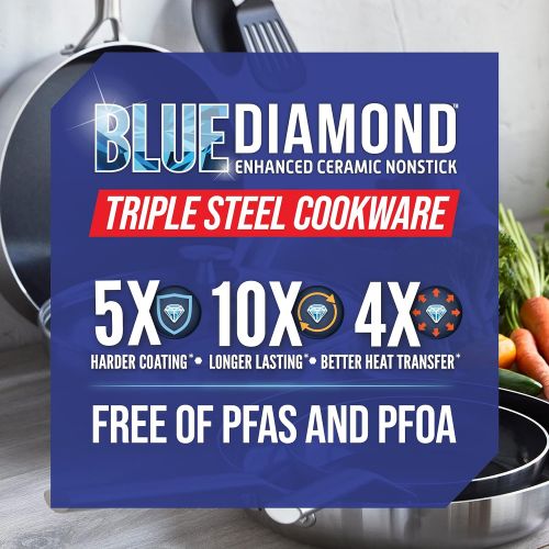  Blue Diamond Cookware Tri-Ply Stainless Steel Ceramic Nonstick, 8 Frying Pan Skillet, PFAS-Free, Multi Clad, Induction, Dishwasher Safe, Oven Safe, Silver