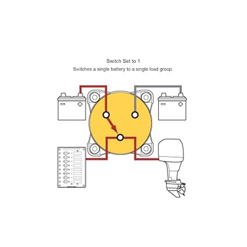  Blue Sea Systems 6008 m-Series Battery Switch 3 Position Selector, Red