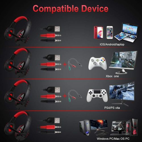  [아마존베스트]BlueFinger Gaming Keyboard Mouse Headset Combo,USB Wired Crack Backlit Keyboard,114 Keys Letters Glow LED Keyboard,Red LED Light Headset for Laptop PC Computer Work and Game